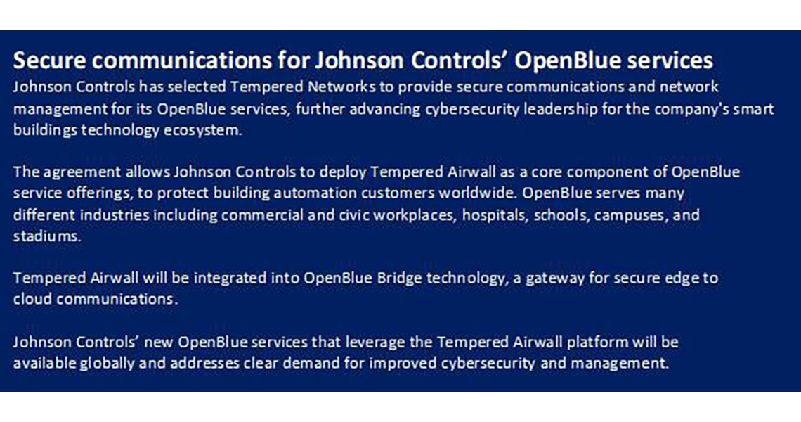 Features of Secure communications for OpenBlue mentioned in a text creative